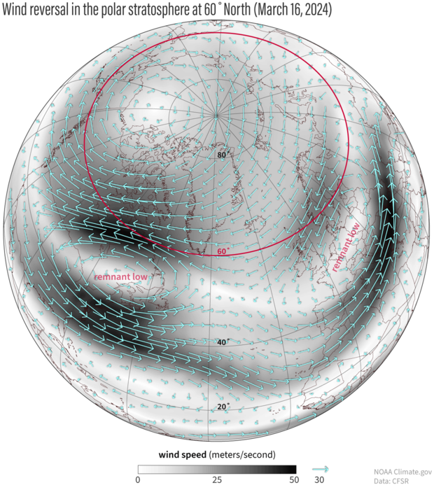 Sphere-style map showing wind speed and direction in the stratosphere 