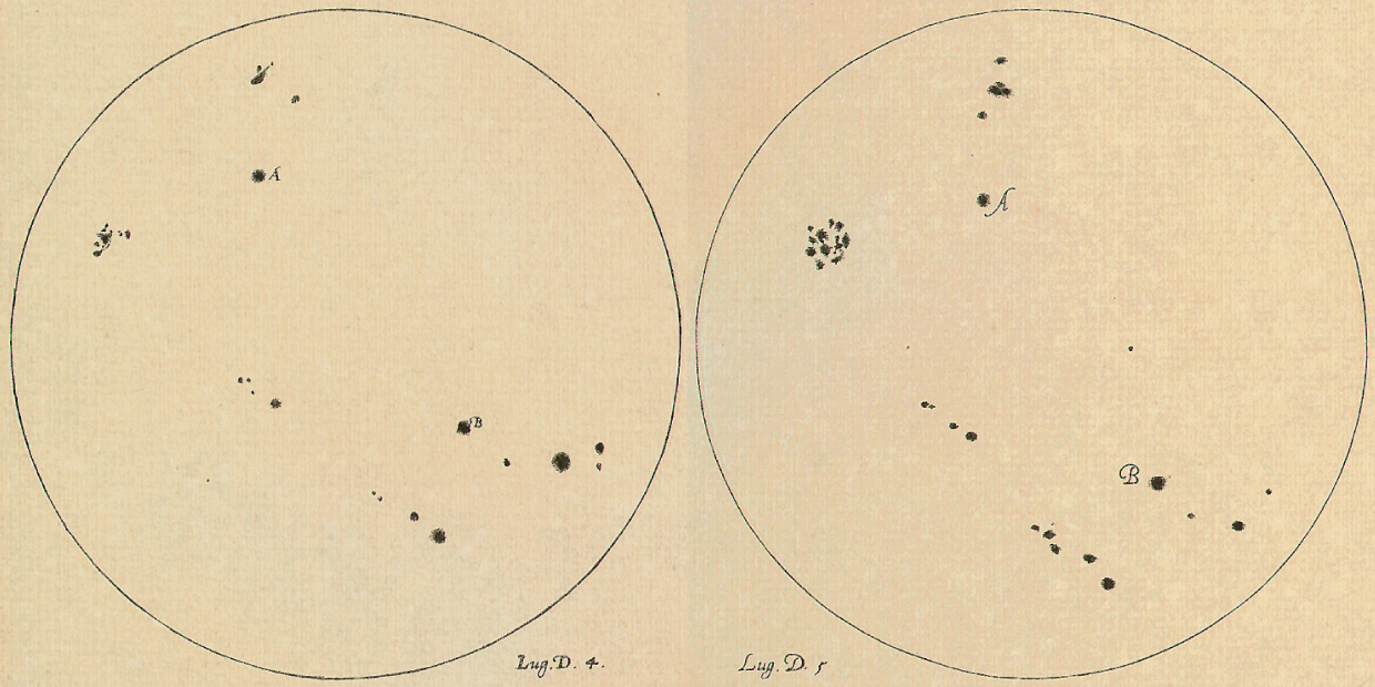 DIgital scans of historic drawings of sunspots by Galileo