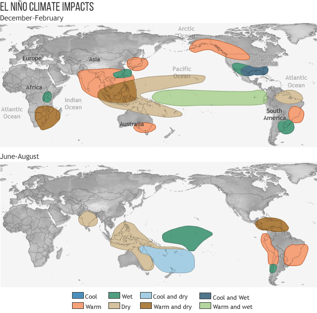 Global impacts of El Niño and La Niña