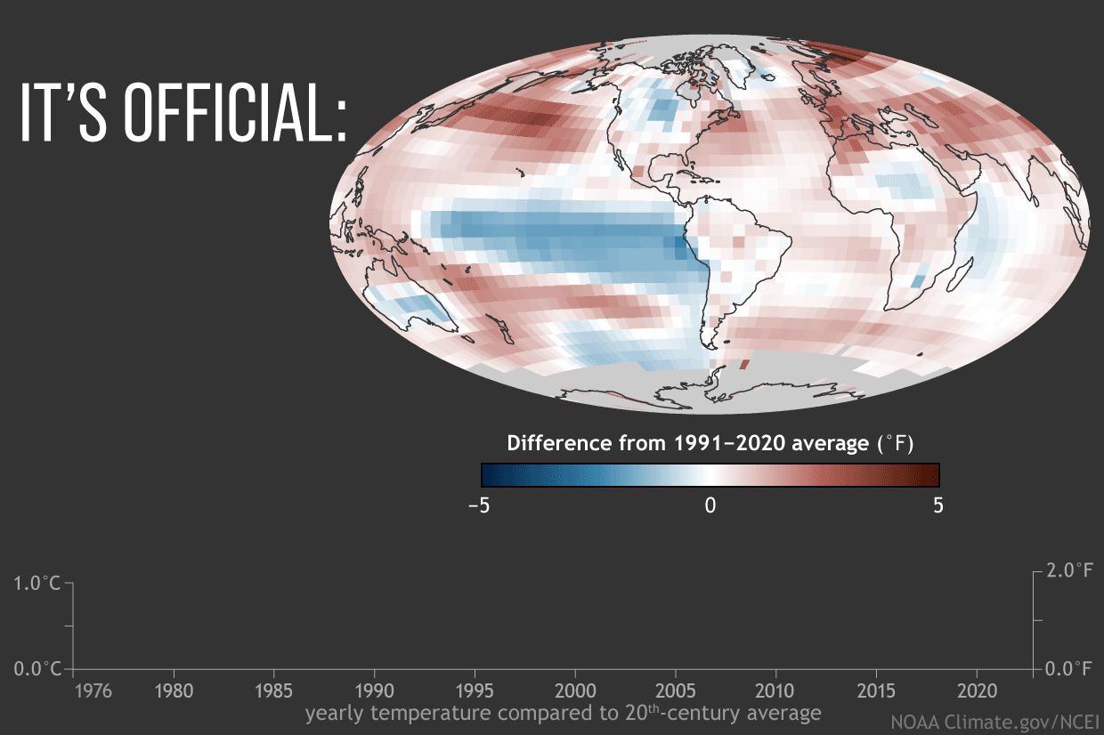 Global map of temperature patterns combined with animated bar graph of yearly temperature anomalies from 1976 to 2022