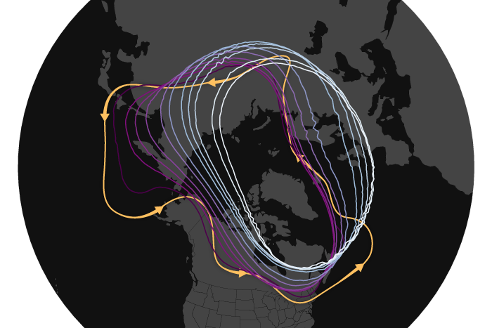 Schematic of the polar vortex and jet stream 