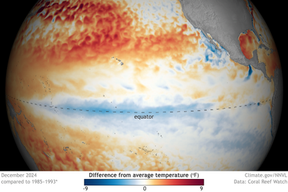 Image for ENSO