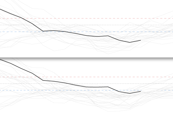 rotator image for ENSO Blog