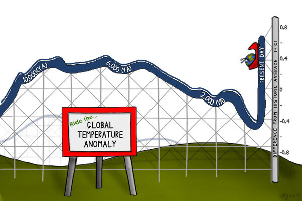 Earth's temperature history as a roller coaster