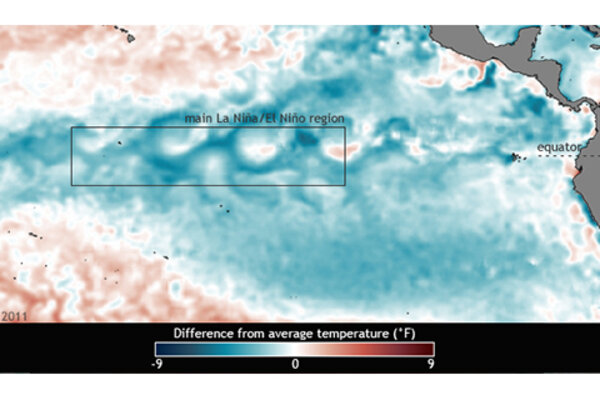 Double-dip La Niña in 2011 