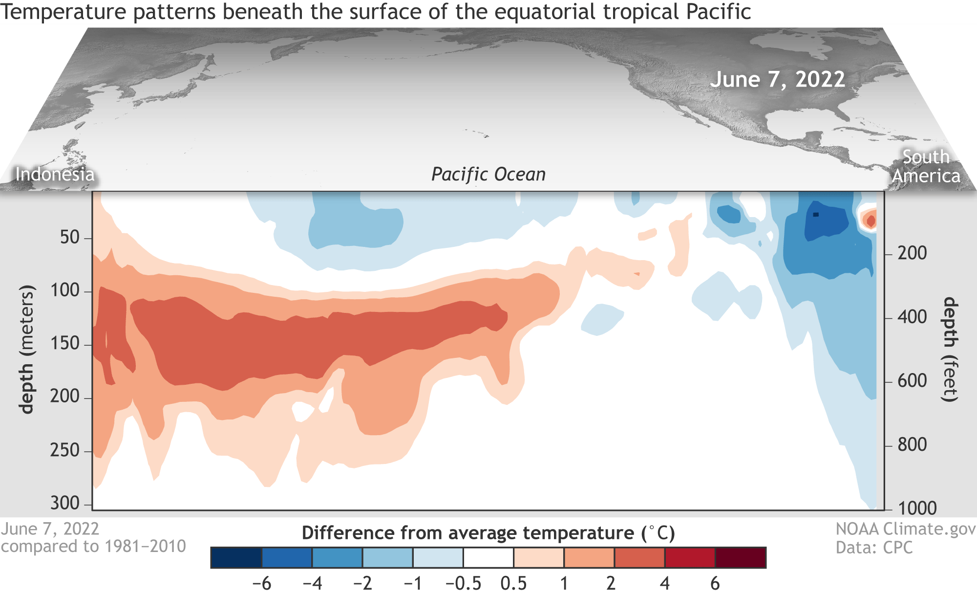 animation of pool of cool water spreading beneath the surface of the tropical Pacific