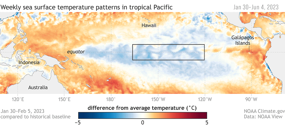 Animation of maps of Pacific Ocean temperature anomalies