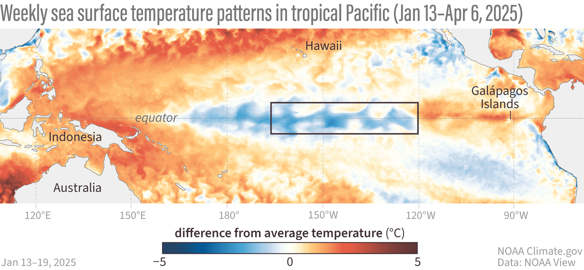 animation of 2025 sea surface temperature in the tropical Pacific