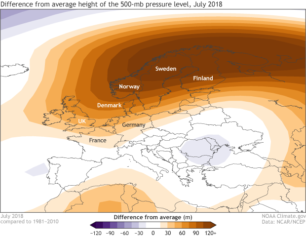 Map showing 500mb height anomalies across Europe during July 2018