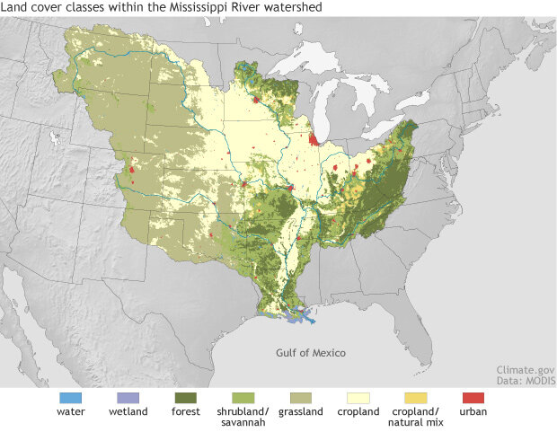 Mississippi River watershed
