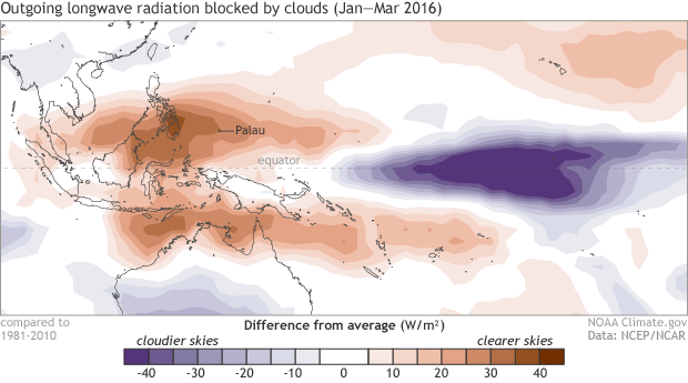 Outgoing longwave radiation anomaly map