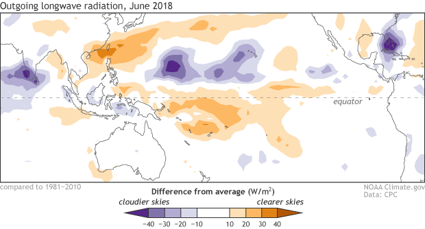 Outgoing longwave radiation