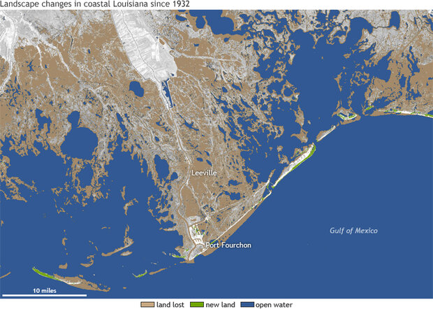 Landscape changes in coastal Louisiana