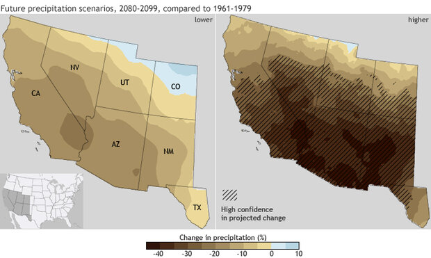 Maps of U.S. Southwest showing projected precipitation for a lower versus higher emissions scenario