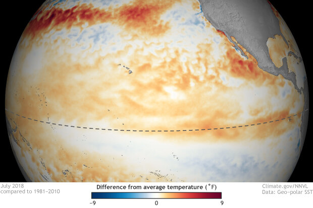Sea surface temperature July 2018