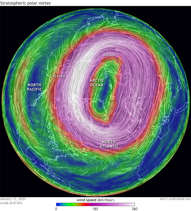 Polar-view map of winds in the stratosphere at the level of the polar vortex
