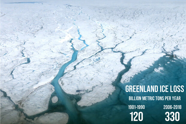 Infographic showing melt streams on Greenland Ice Sheet with summary text in lower right corner.