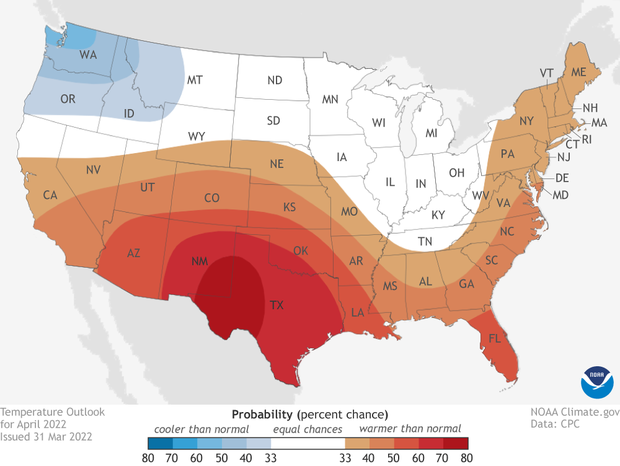 US Temperature outlook for April 2022. Red areas in southern/eastern US indicate a warmer than average month is favored. Blue areas in Pacific Northwest indicate where a cooler than average month is favored.