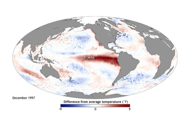 El Nino conditions