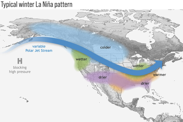 Map of North America showing position of jet stream and climate impacts during La Niña winters