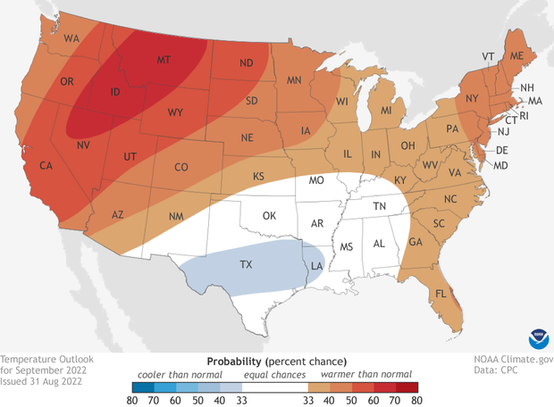 September 2022 Temperature outlook. Reds over much of contiguous US indicates where temperatures are favored to be above-average. Blues over Texas indicate where temperatures are forecast to be below-average.