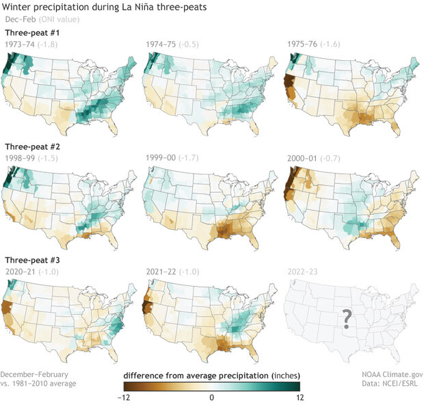 Three rows of small U.S. maps showing winter precipitation patterns during previous and current "three-peat" La Niñas