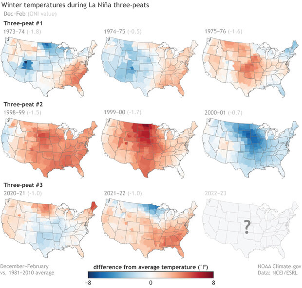 Three rows of small U.S. maps showing winter temperature patterns during previous and current "three-peat" La Niñas