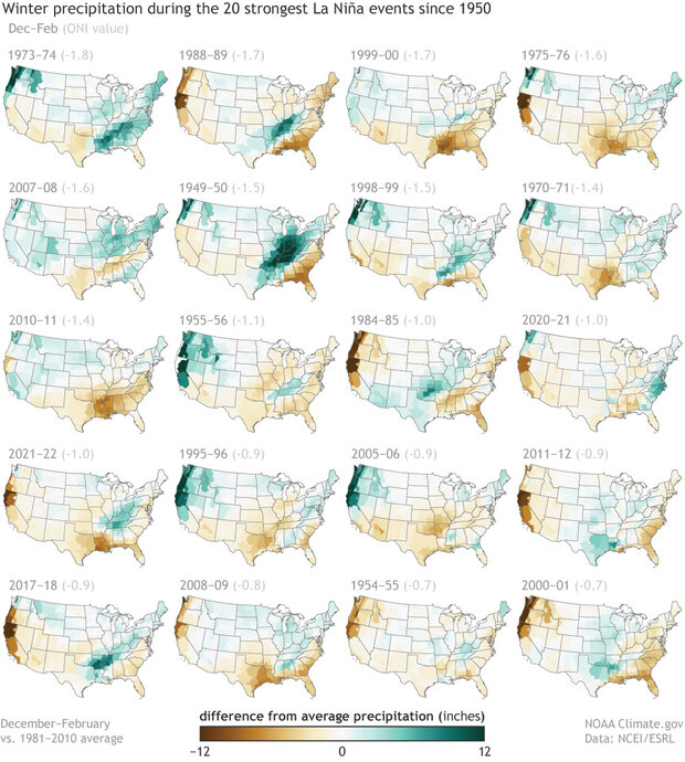 Five rows of small U.S. maps showing winter precipitation patterns during the 20 strongest La Niña events on record