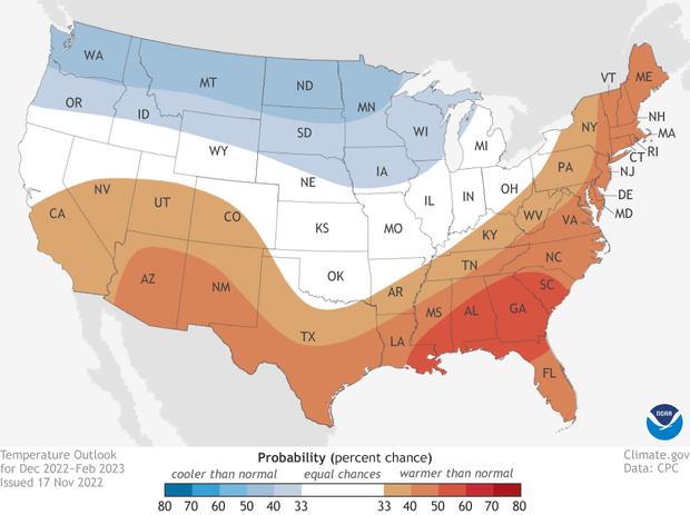 Map of contiguous U.S. with red and blue areas showing chances for a relatively warm or cool winter