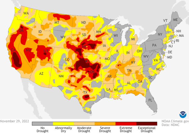 U.S. Drought monitor November 29, 2022. Yellow, oranges, and reds especially across the West indicate increasing severities of drought.