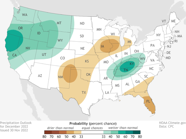 December 2022 Precipitation outlook. Blues over western US, and Ohio/Tennessee Valleys indicate where precipitation is favored to be above-average. Browns over southern plains, western Midwest, and Florida/Georgia/South Carolina indicate where precipitation is favored to be below-average