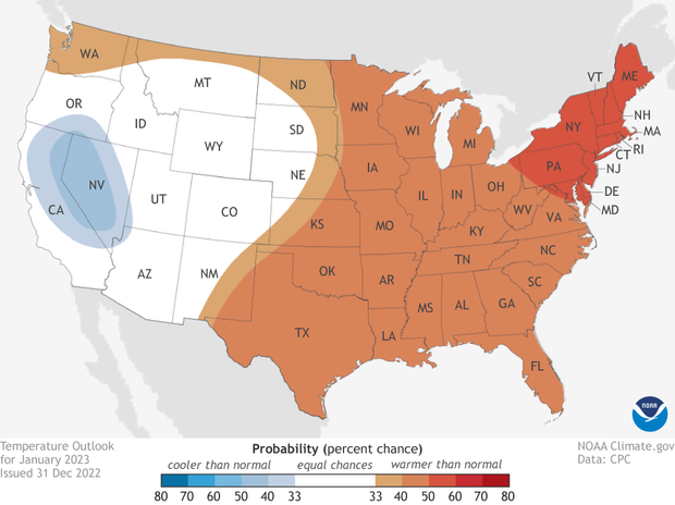 January 2023 temperature outlook. Reds over central and eastern US indicates where odds favor a warmer than average month. Blues over northern California and intermountain West