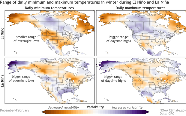 maps showing changes in daily temperature for La Nina and El Nino