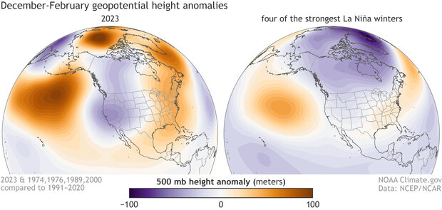 Two maps of Northern Hemisphere showing pressure anomalies during winter 2022-23 compared to typical patterns during La Niña years