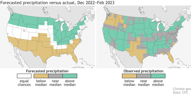 Two U.S. maps comparing forecasted and observed winter precipitation for 2022-23