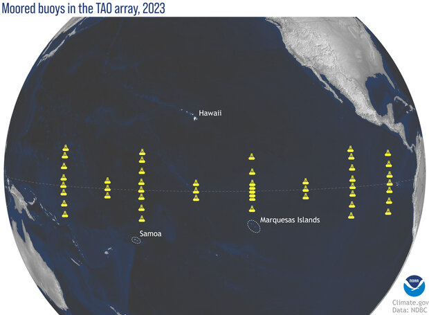 Map of buoy locations in the tropical Pacific Ocean