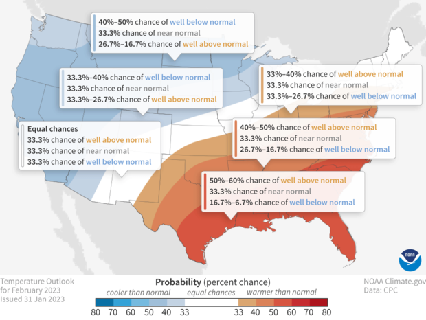 map of U.S. temperature outlook for February 2023 showing high chances for cool conditions in the Northwest and high chances for warm conditions in the Southeast