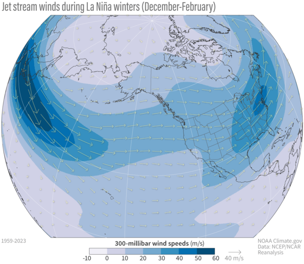 map showing the jet stream pattern during La Nina winters