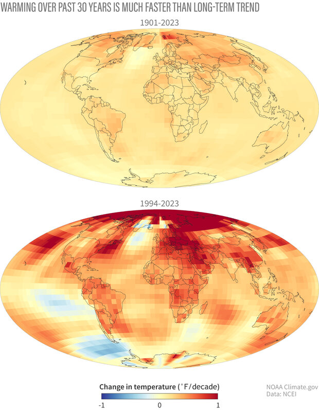 Two global maps comparing temperature trends over the full climate record versus the past 30 years
