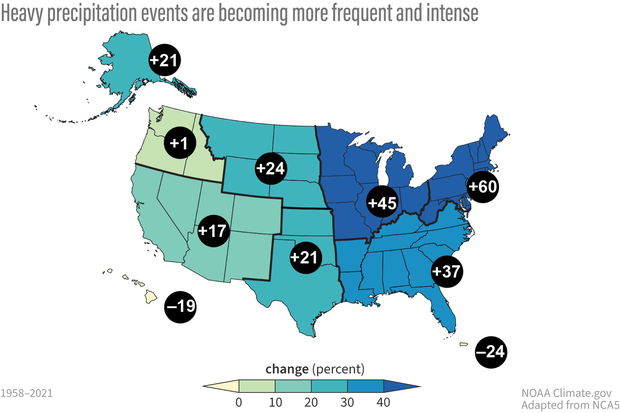 Map of United States showing increases in heavy rainfall days