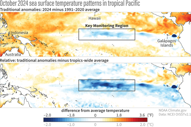 two maps showing traditional sea surface temperature and relative sea surface temperature anomalies