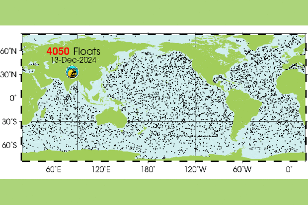 Float position status map