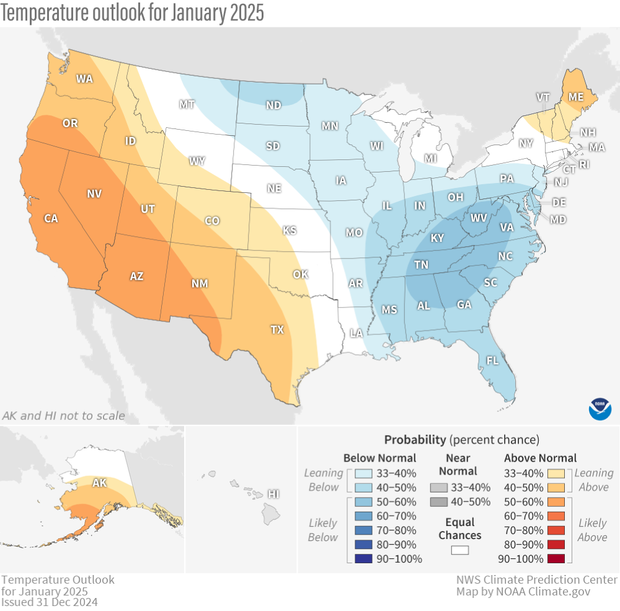 U.S. map of temperature forecast for January 2025 showing the split between the warm outlook for the West and the cool outlook for the East
