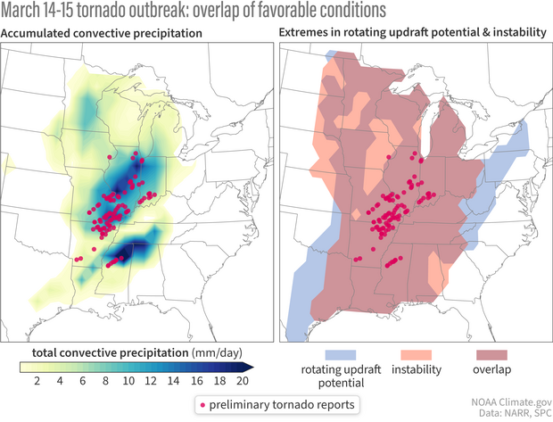Two maps of eastern United States showing convective rainfall and atmospheric instability