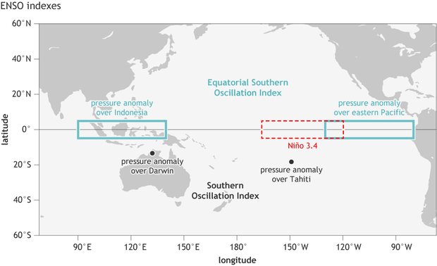 Map of tropical Pacific hwoing key ENSO-monitoring regions