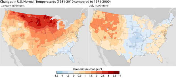 Temperature change maps: January and July