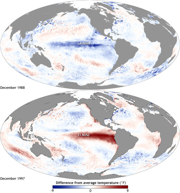 Pair of global maps centered on the Pacific dhwoing classic temperature anomalies associated with La Niña (top) and El Niño (bottom)