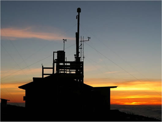 Mauna Loa Observatory