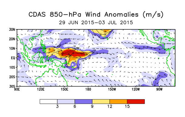 Near-surface wind average and departure