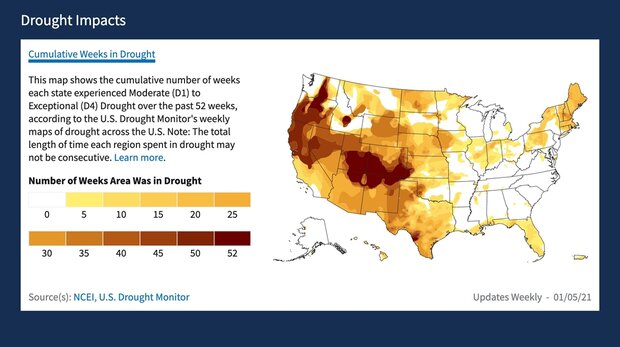 Drought.gov screen capture